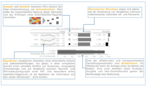 Business_Intelligence_Reporting