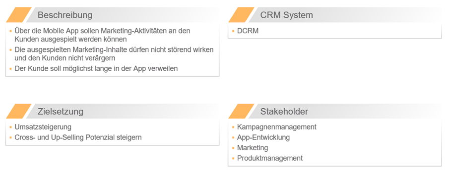 Use Case im CRM