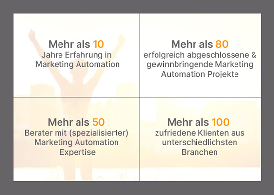 Marketing Automation Beratung_CINTELLIC-Mehrwerte