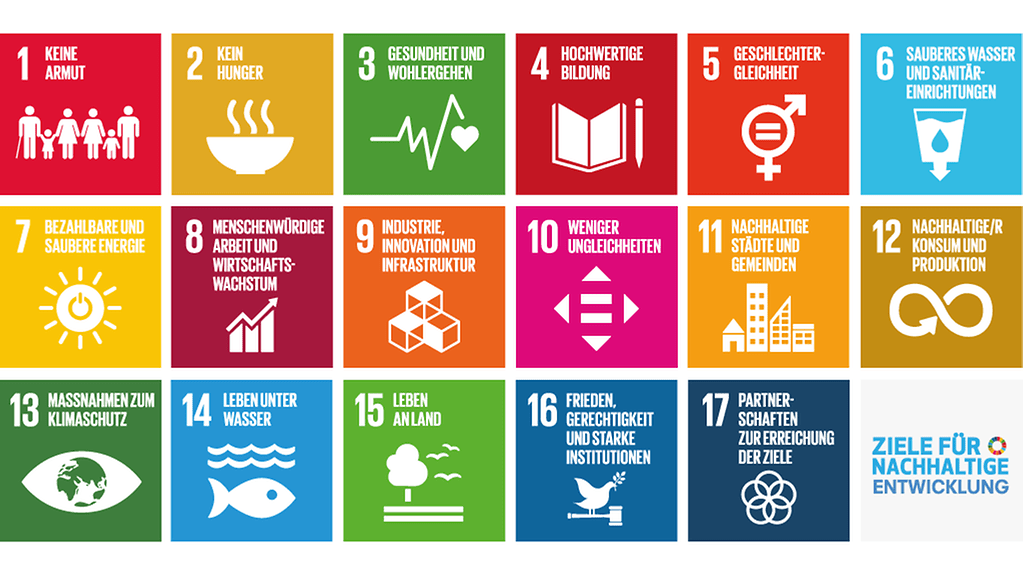 17 UN Nachhaltigkeitsziele_Bundesregierung.de